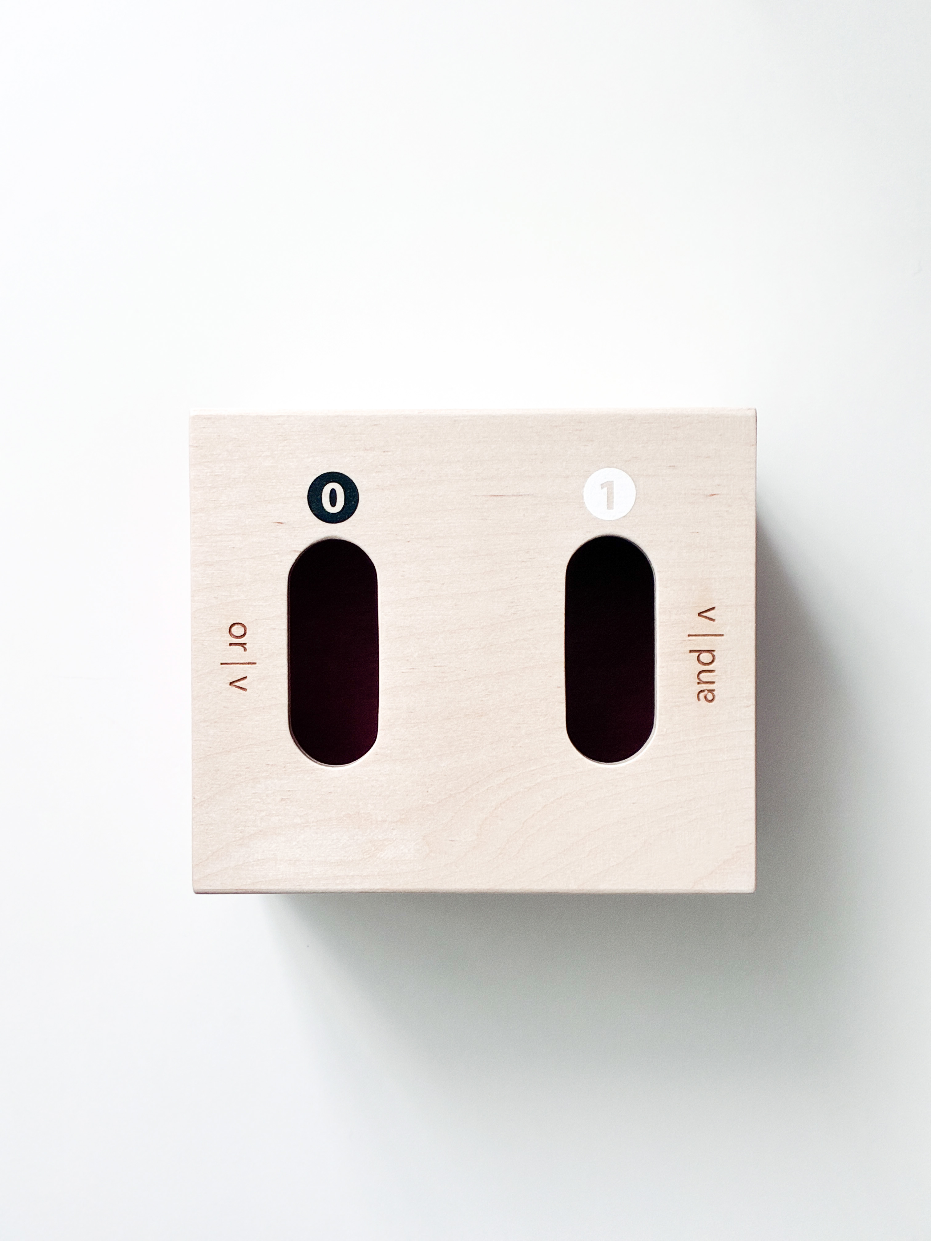 Wartościowanie zdań logicznych